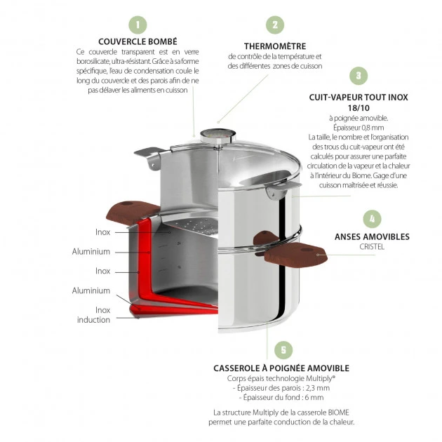 Casserole Et Cuit Vapeur Inox Ø 24 Cm Anses Hêtre Biome Cristel – Image 4
