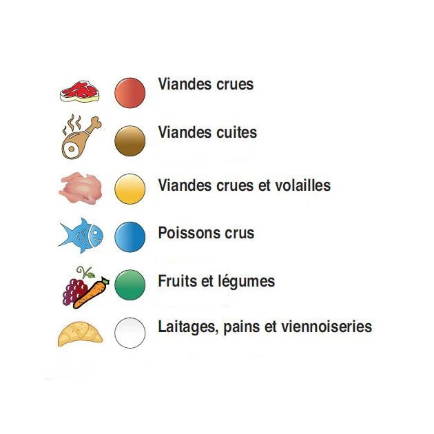 COMAS Planche à Découper 40x30 Cm H 2cm Polyéthylène Blanc – Image 3